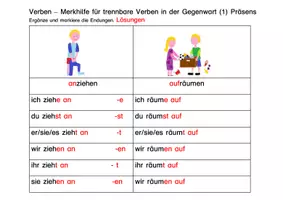 Aperçu - Feuilles d'exercices - Trennbare Verben im Präsens: Tabellen und Beispiele - Page de couverture