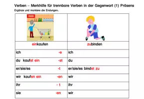 Aperçu - Feuilles d'exercices - Trennbare Verben im Präsens: Tabellen und Beispiele - Page 2