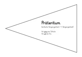 Aperçu - Affichage - Erzählzeiten Übersicht - Page 3