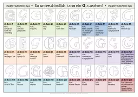 Vorschau - Spiele - WE LOVE LETTERS - das ultimative Vorlagenbuch mit Inspirationen und Fotoanleitungen für 900 Buchstabenkärtchen zum kreativen Gestalten - Seite 3