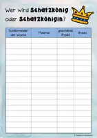 Vorschau - Spiele - Schätzmeister der Woche / Wer wird Schätzkönig? - Seite 3