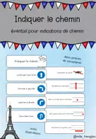 Aperçu - Jeux - Stratégie - Indiquer le chemin - éventail de directions - Page de couverture