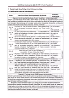 Aperçu - Préparation de séance / Séance complète - UPP Französisch - Note 1,0 - Page 3