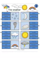 Aperçu - Apprentissages en autonomie - Weather - Clip cards / Klammerkarten - Page 1