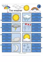 Aperçu - Apprentissages en autonomie - Weather - Clip cards / Klammerkarten - Page 3