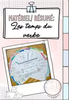 Aperçu - Préparation de séquence / Séquence complète - Materialpaket: Les temps du verbe (Zeitformen aller Verben) - Page de couverture
