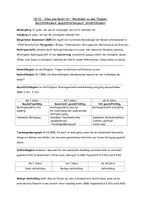 Vorschau - Merkblätter - Rechtsfähigkeit, Geschäftsfähigkeit, Deliktfähigkeit - Deckblatt
