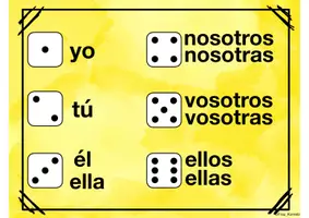 Vorschau - Spiele - Verben würfeln Spanisch - Seite 2