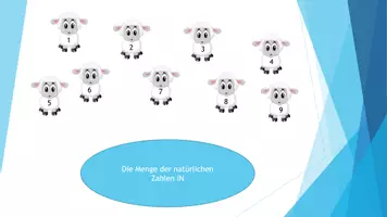 Vorschau - Stundenentwürfe - Mathematik: Bruch-Dezimalzahl-Die rationalen Zahlen - Seite 1