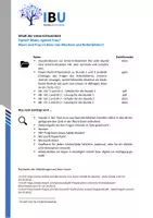Vorschau - Stundenentwürfe - Typisch Mann, typisch Frau? Mann und Frau im Bann von Klischees und Rollenbildern? - Seite 2