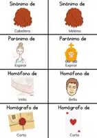 Vista previa - Unidades / Secuencias / Situaciones de Aprendizaje - Juego de Memoria: Sinónimos, Homónimos y Parónimos - página 3