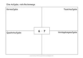Vorschau - Arbeitsblätter - Rechenstrategien beim kleinen Einmaleins (AB) - Deckblatt