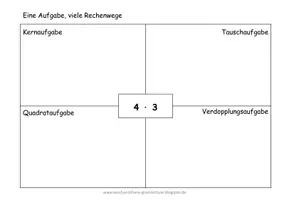Vorschau - Arbeitsblätter - Rechenstrategien beim kleinen Einmaleins (AB) - Seite 3