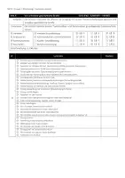 Vorschau - Stundenentwürfe - Jahresstoff / Sequenzplanung im Fach WiK 9 - Seite 2
