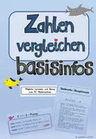 Vorschau - Stundenentwürfe - Zahlenvergleich - größer/kleiner/gleich - Materialpaket - Seite 1