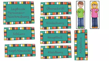 Vorschau - Unterrichtsreihen - Lapbook zum Thema "Personenbeschreibung" - Seite 3