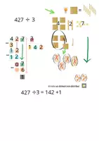 Aperçu - Apprentissages en autonomie - Division pas à pas méthode - Page 2