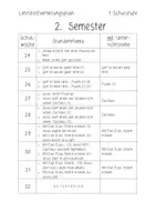 Vorschau - Lehrpläne/Lehrermaterial - Jahresplanung RELIGION (1. Schulstufe) - Seite 3