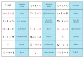 Vorschau - Spiele - Grundrechenarten Begriffe - Domino Spiel - Seite 2