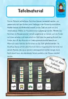 Vorschau - Arbeitsblätter - Verkehrsmittel - Strichlisten, Diagramme und Umfragen - Seite 2