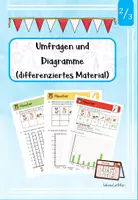 Vorschau - Arbeitsblätter - Megapaket: Stationen- Strichlisten, Diagramme und Umfragen - Deckblatt