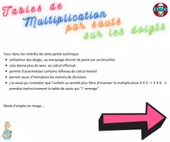 Aperçu - Inclusion - Table de publication par sauts, une autre méthode - Page 1