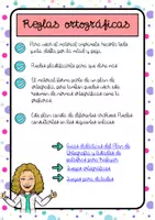 Vista previa - Tarjetas / Manipulativos - Reglas ortográficas para el Plan de Ortografía - página 2