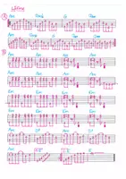 Vorschau - Arbeitsblätter - Latime - ein harmonisches Gitarrenstück zum Zupfen - Seite 1