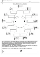 Vorschau - Arbeitsblätter - Dur-Tonarten im Quintenzirkel - Deckblatt