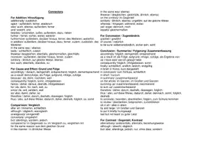 Vorschau - Merkblätter - Englisch - Connectives - Text production - Deckblatt