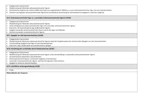 Vorschau - Lehrpläne/Lehrermaterial - Sequenzplanung/ Reihenplanung (Lehrprobe): Achsensymmetrie (Klasse 3-4) - Seite 3