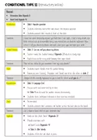 Vorschau - Stundenentwürfe - Conditional / If Clauses - Type 2 - Introductory Lesson (English Version) - Seite 2
