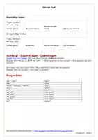 Vorschau - Merkblätter - KOSTENLOS: Simple Past Merkblatt mit allen Regeln zur Bildung und Verwendung - Signalwörter - Besonderheiten - Seite 2