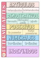 Vista previa - Unidades / Secuencias / Situaciones de Aprendizaje - LOS DETERMINANTES - página 3