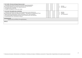 Vorschau - Stundenentwürfe - Sequenzplanung/ Reihenplanung: Tiere der Wiese (Klasse 1) - Seite 2