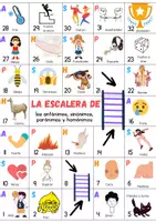 Vista previa - Unidades / Secuencias / Situaciones de Aprendizaje - Juego de Mesa: Escalera de sinónimos, antónimos, homónimos y parónimos - página 2