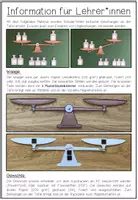 Vorschau - Präsentationen/Tafelbilder - Gleichungen lösen – Tafelmaterial mit Waage | 5. Klasse - Seite 1