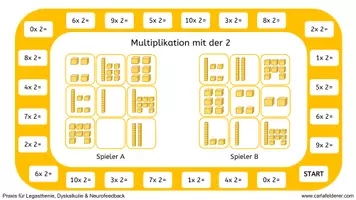 Vorschau - Spiele - Multiplikation-Stellenwert-Bingo-Spiel - Seite 1
