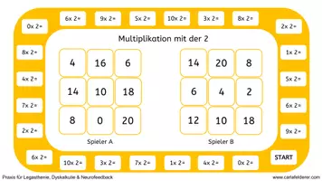Vorschau - Spiele - Multiplikation-Stellenwert-Bingo-Spiel - Seite 2