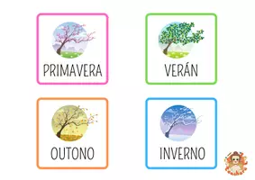 Vista previa - Refuerzo / NEE / Materiales de apoyo - PACK DO ESPAZO - página 1