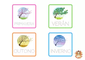 Vista previa - Refuerzo / NEE / Materiales de apoyo - PACK DO ESPAZO - página 2