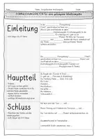 Vorschau - Merkblätter - Formulierungshilfe Inhaltsangabe/ Textbeschreibung - Deckblatt