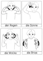Vorschau - Fördermaterial/Inklusion - Cliparts und Begriffe in der Gebärdensprache zum Thema Wetter - Seite 3