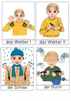 Vorschau - Fördermaterial/Inklusion - Wetterbegriffe in der Gebärdensprache mit Hintergründen - Seite 2