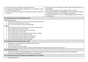 Vorschau - Lehrpläne/Lehrermaterial - Sequenzplanung/ Reihenplanung: Zifferneinführung/ Zahl der Woche (Klasse 1) - Seite 2