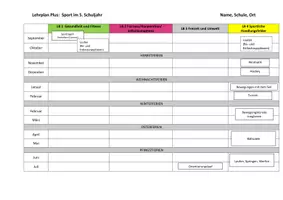 Vorschau - Lehrpläne/Lehrermaterial - Jahresplan Stoffverteilungsplan Sport - Mittelschule (Klasse 5, Bayern) - Seite 2