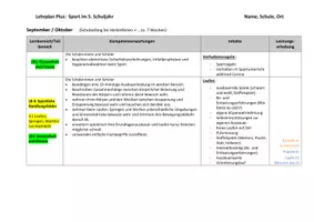 Vorschau - Lehrpläne/Lehrermaterial - Jahresplan Stoffverteilungsplan Sport - Mittelschule (Klasse 5, Bayern) - Seite 3