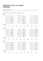 Vorschau - Arbeitsblätter - Materialpool „Multiplikationen und Divisionen" im Kopf lösen - Seite 2