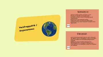Vorschau - Präsentationen/Tafelbilder - Stundenentwurf: Nachfragepolitik: Keynesianismus - Präsentation - Seite 1