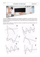 Vorschau - Arbeitsblätter - Mathe-Manga: Zuordnung von Schaubildern - Extremstellen - Übung mit Lösung - Deckblatt